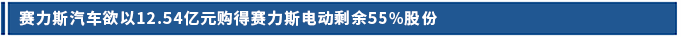 標題.png