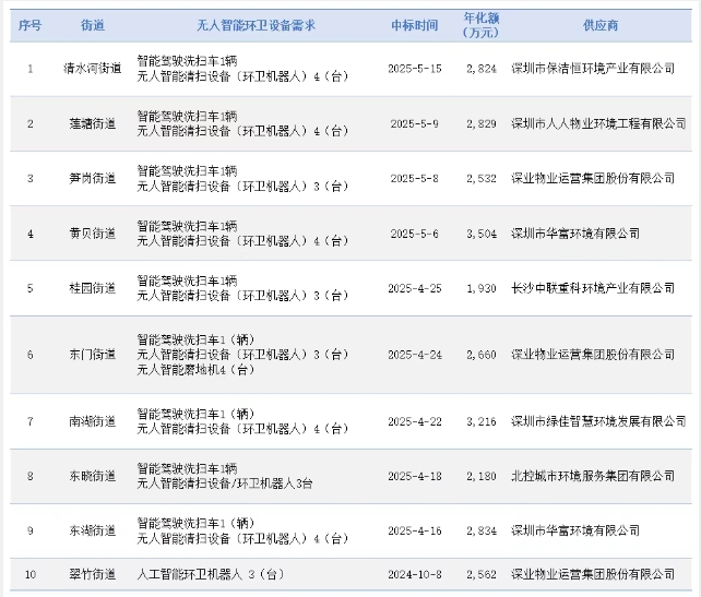 微信截圖_20250530150247.png