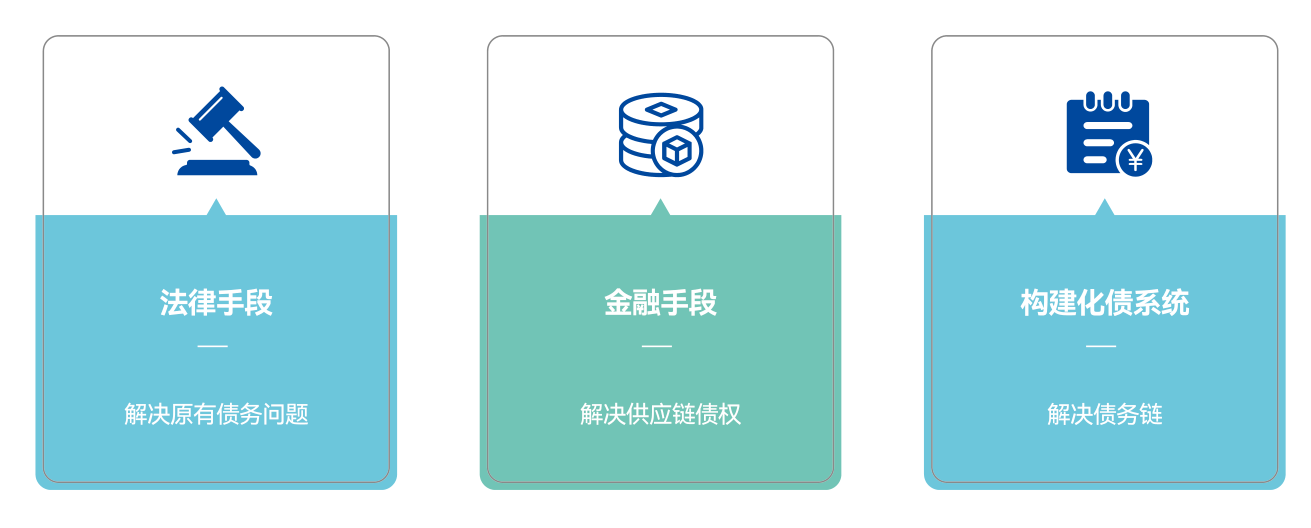QQ截图20221011115800.png