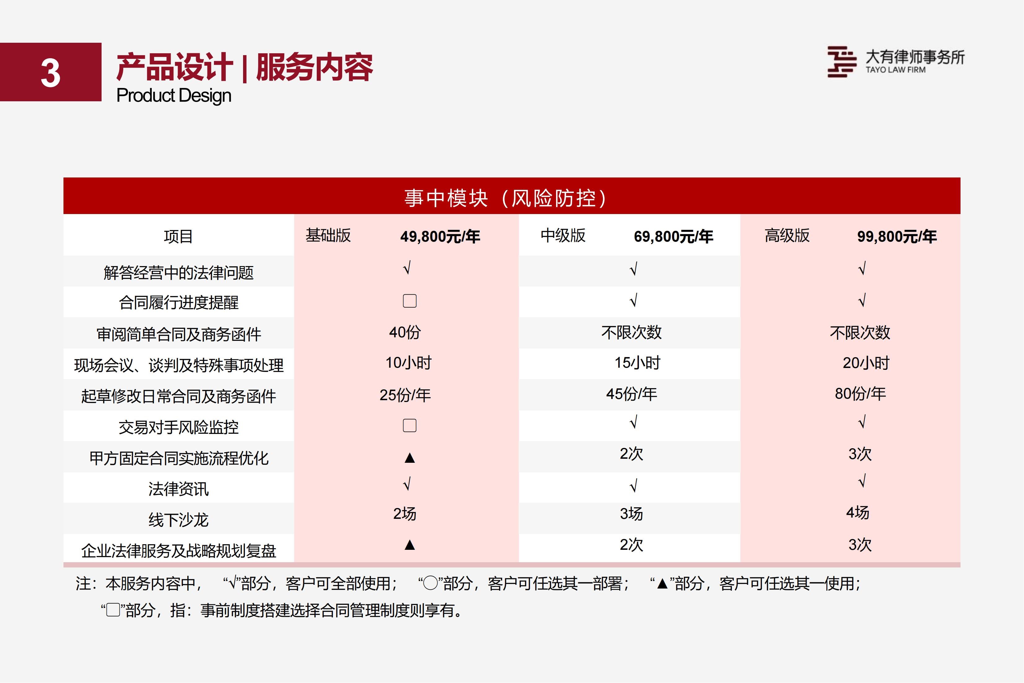 法律产品8.3_13.jpg