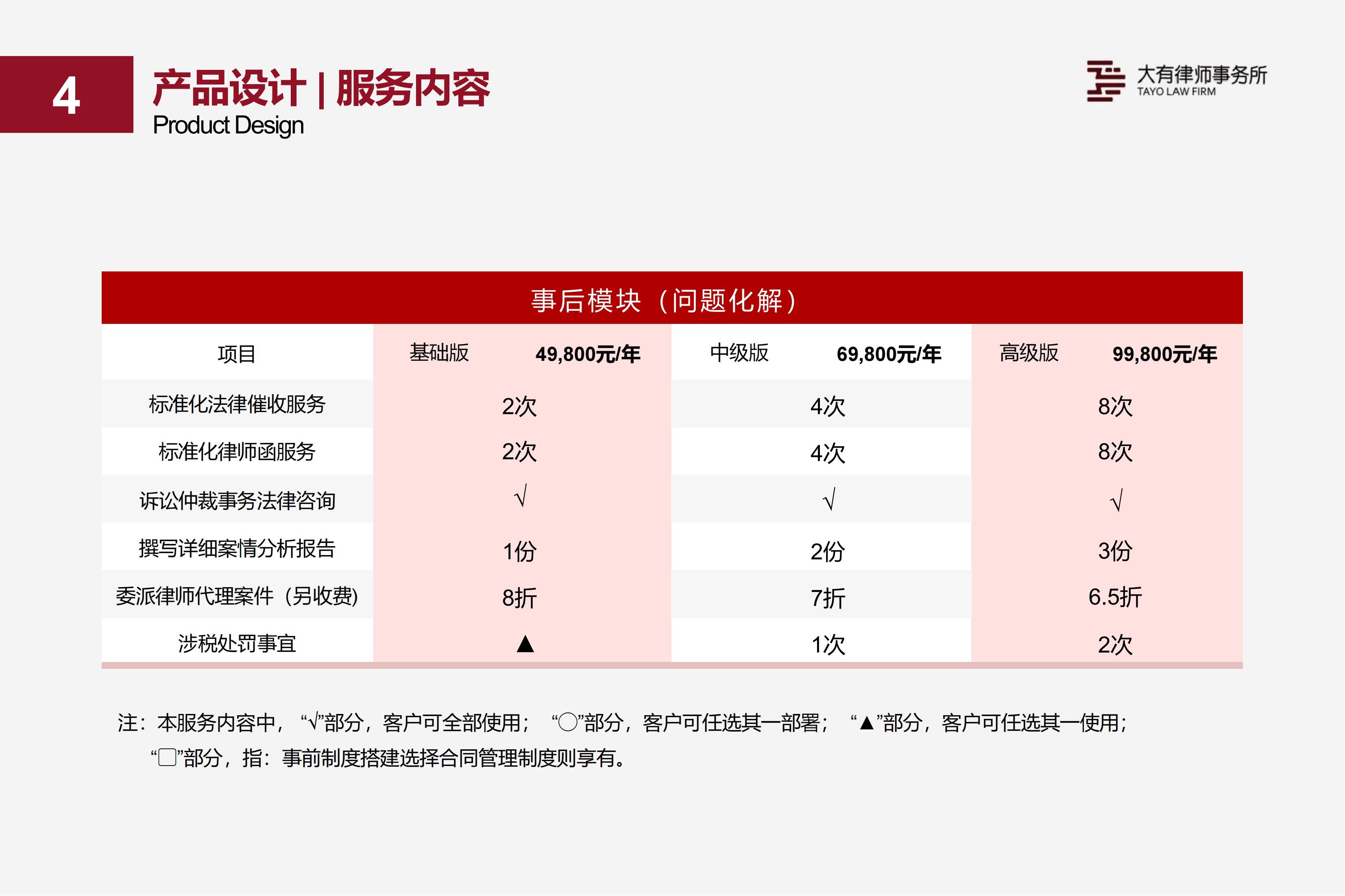 法律产品8.3_14.jpg