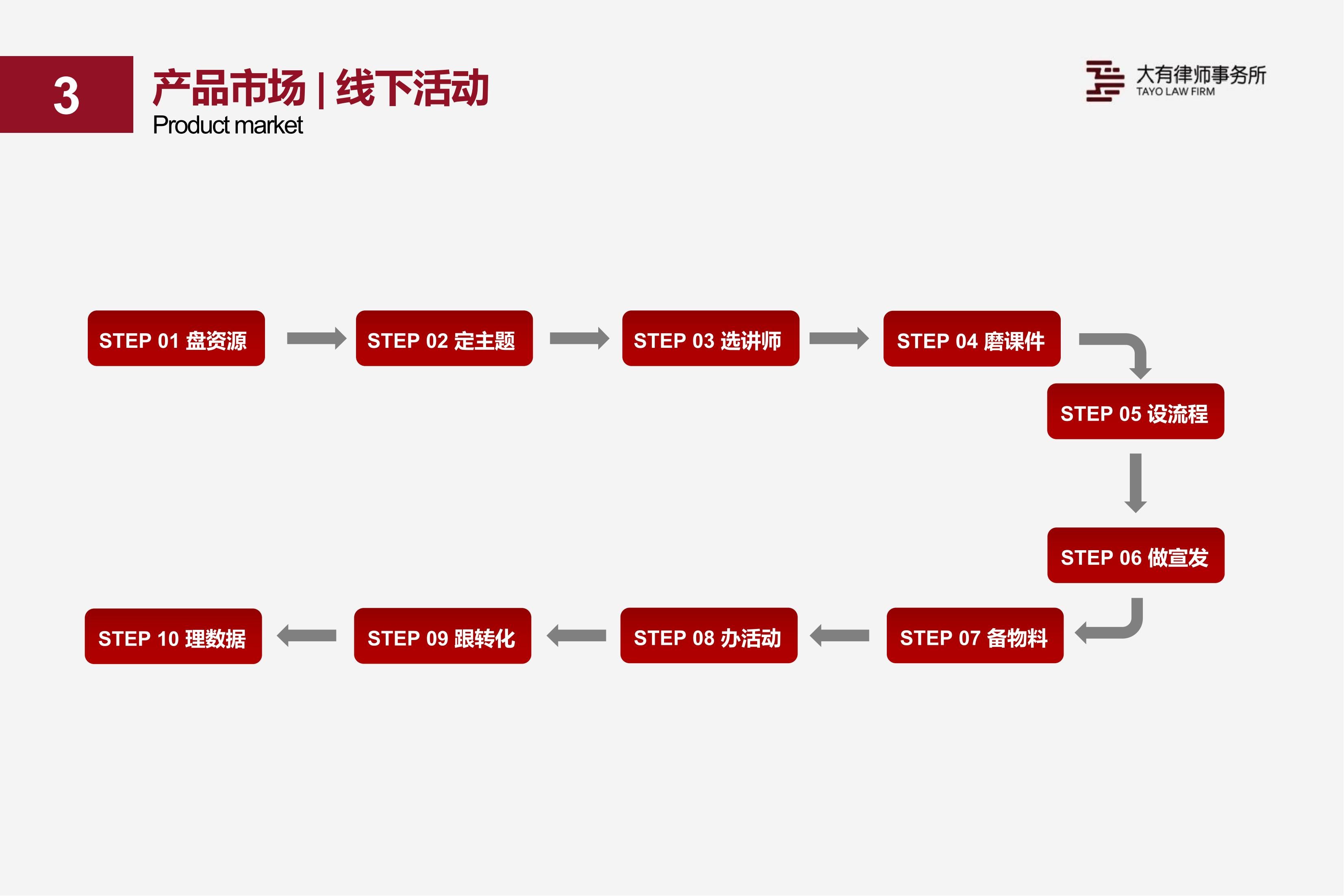 法律产品8.3_19.jpg