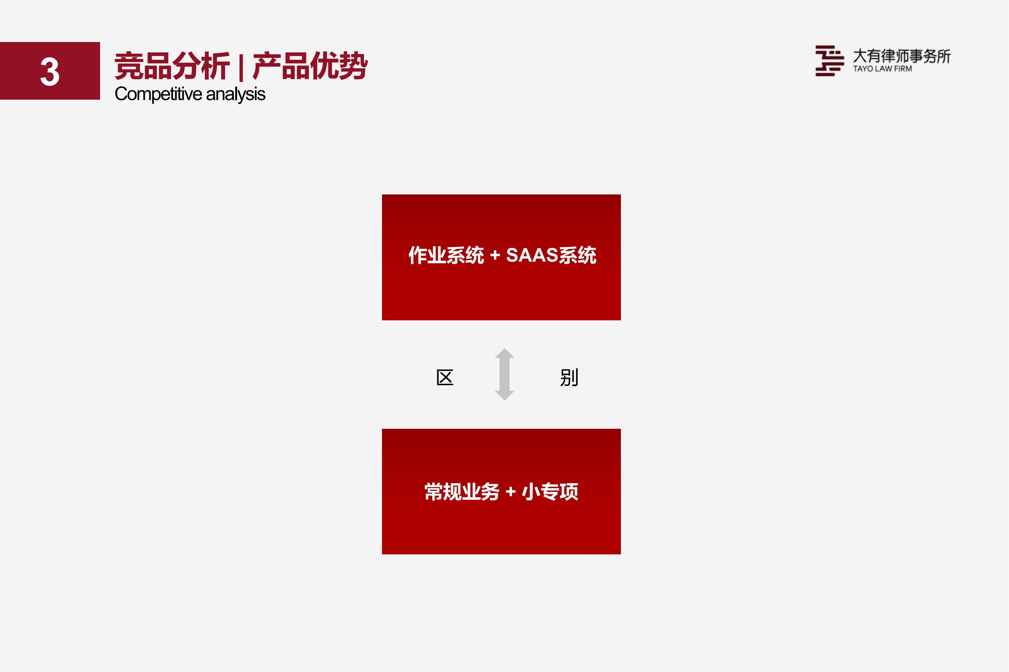 法律产品8.3_23.jpg