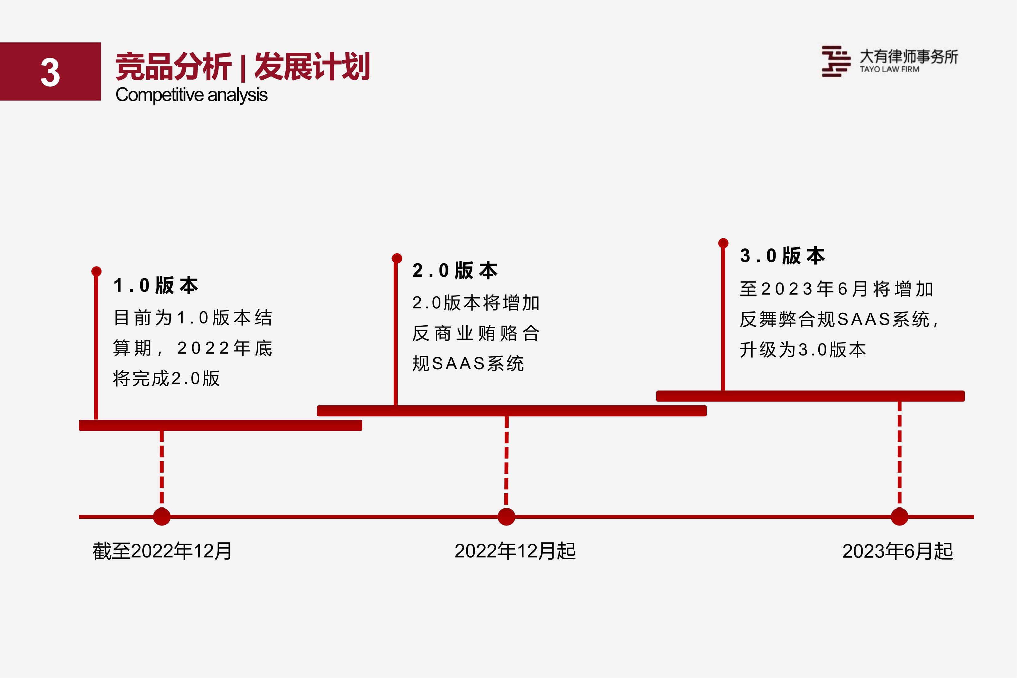 法律产品8.3_24.jpg
