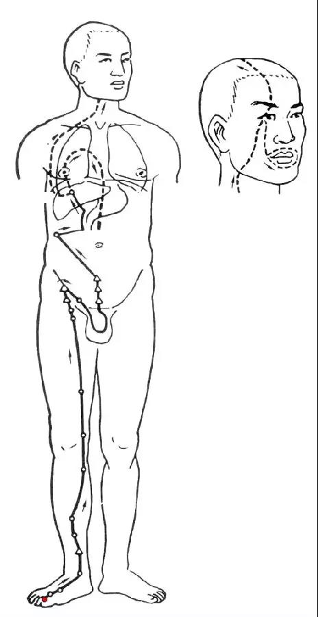 \