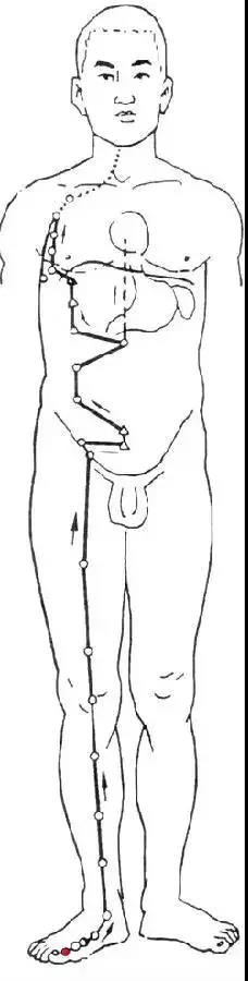 \