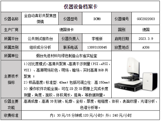 A306-全自动真彩共聚焦显微镜2.png