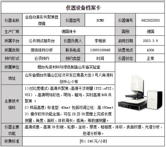 共聚焦显微镜.png