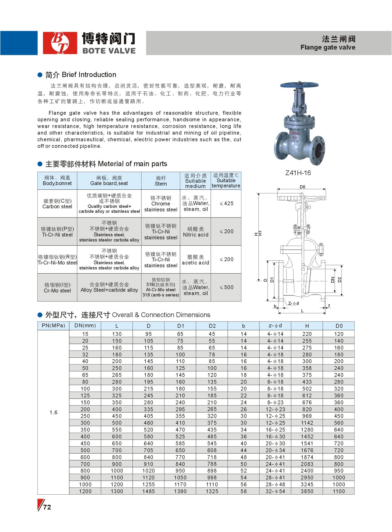 法兰闸阀.jpg