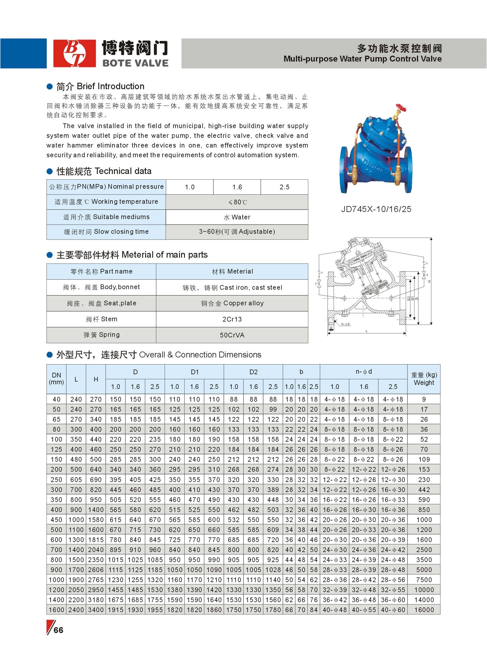 多功能水泵控制阀.jpg