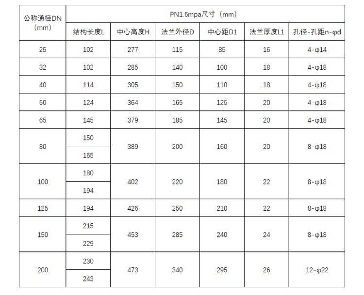 规格DN80主图800（7）.jpg